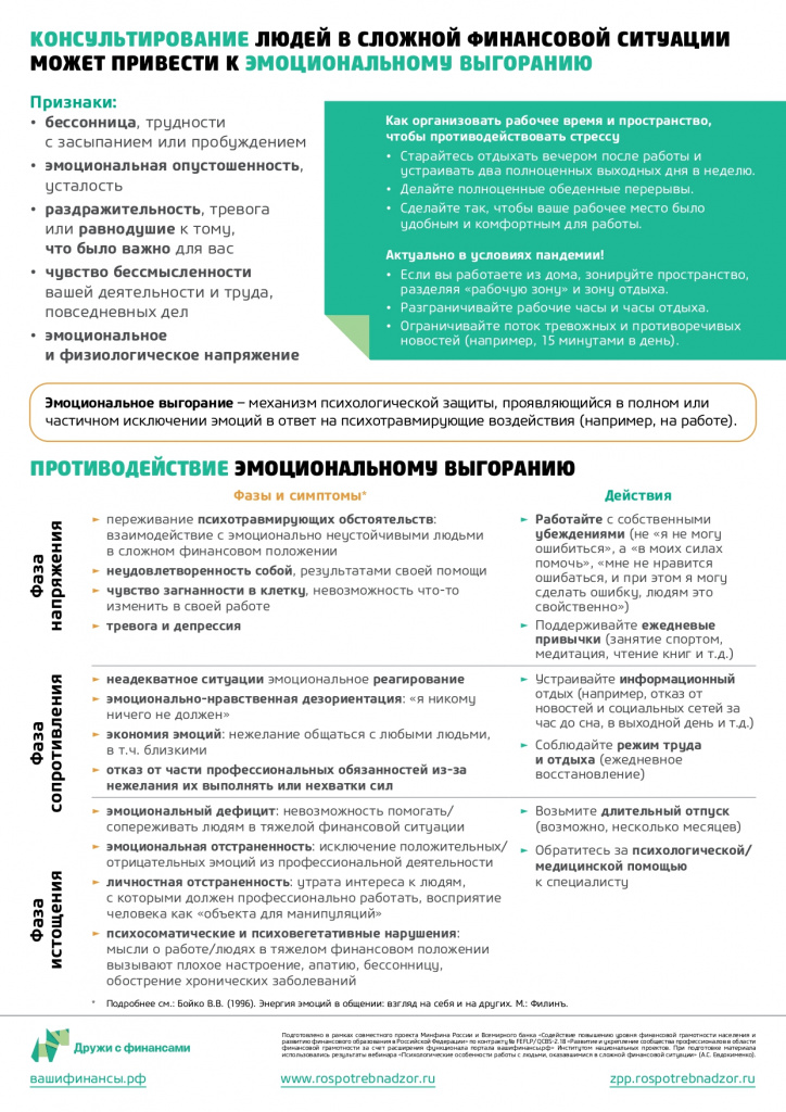 Памятка_Психологические особенности работы с людьми_page-0004.jpg