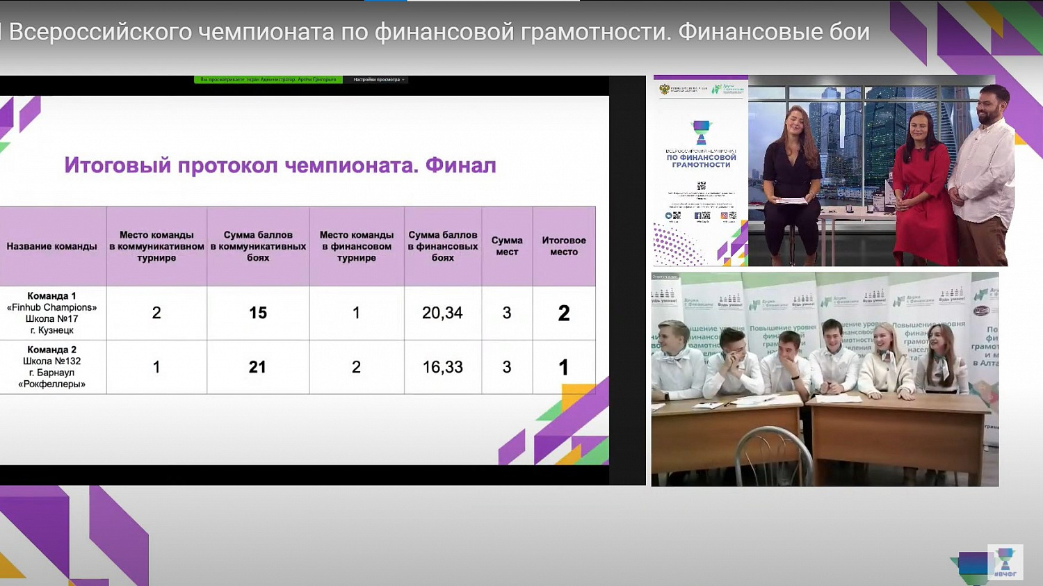 Финансовая грамотность портал. Чемпионат финансовой грамотности. Всероссийский Чемпионат по финансовой грамотности. Чемпионат по финансовой грамотности. 3 Всероссийский Чемпионат по финансовой грамотности.